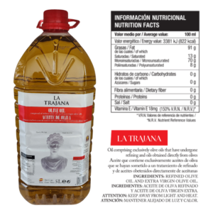 Olive Oil with nutritional facts