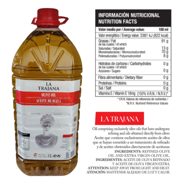 Olive Oil with nutritional facts
